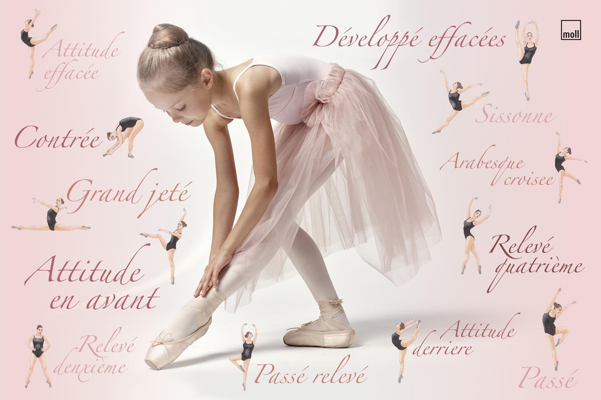 Untersetzer Beschichtung Ballerina Untersetzer Beschichtung Ballerina