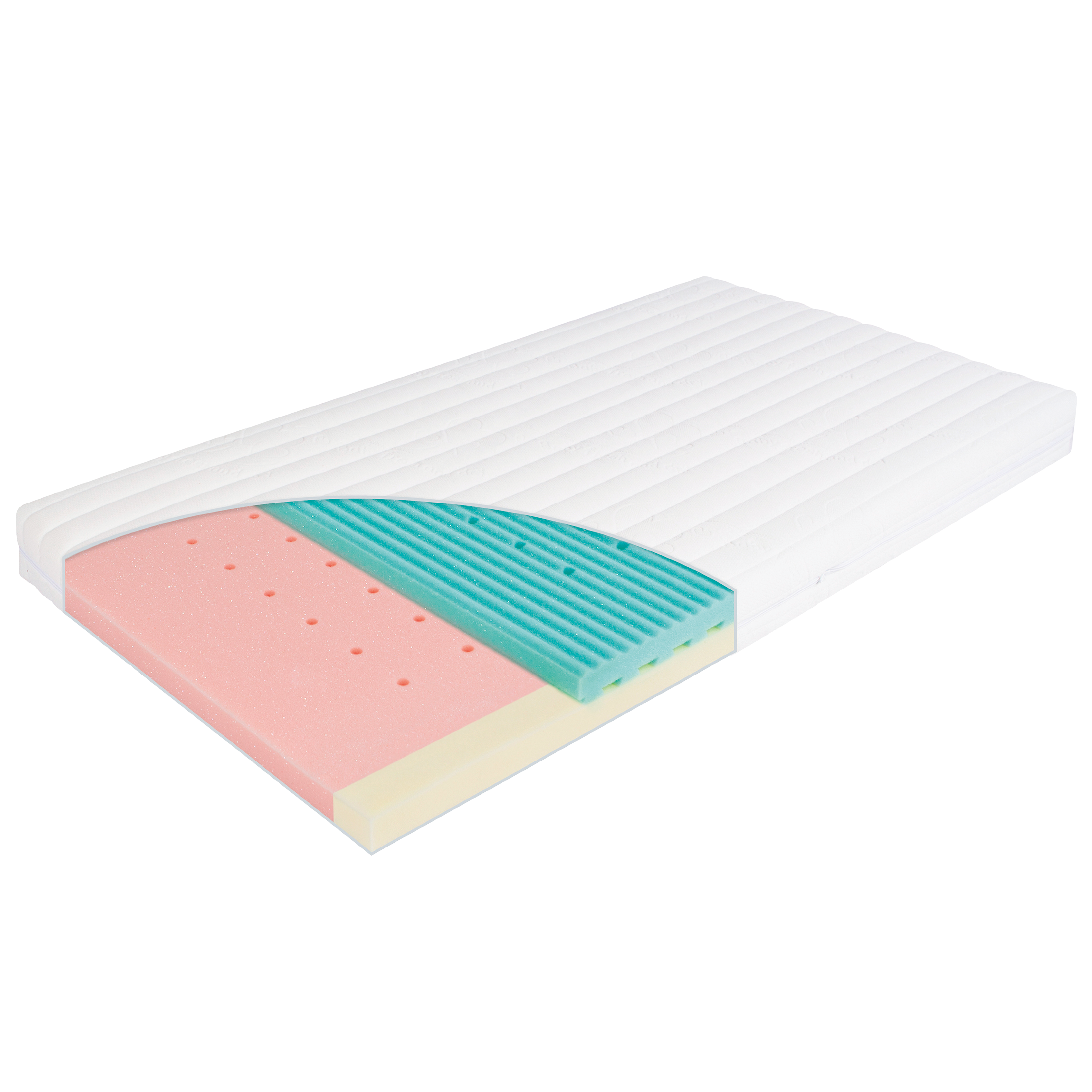 Babymatratzen Babymatratzen