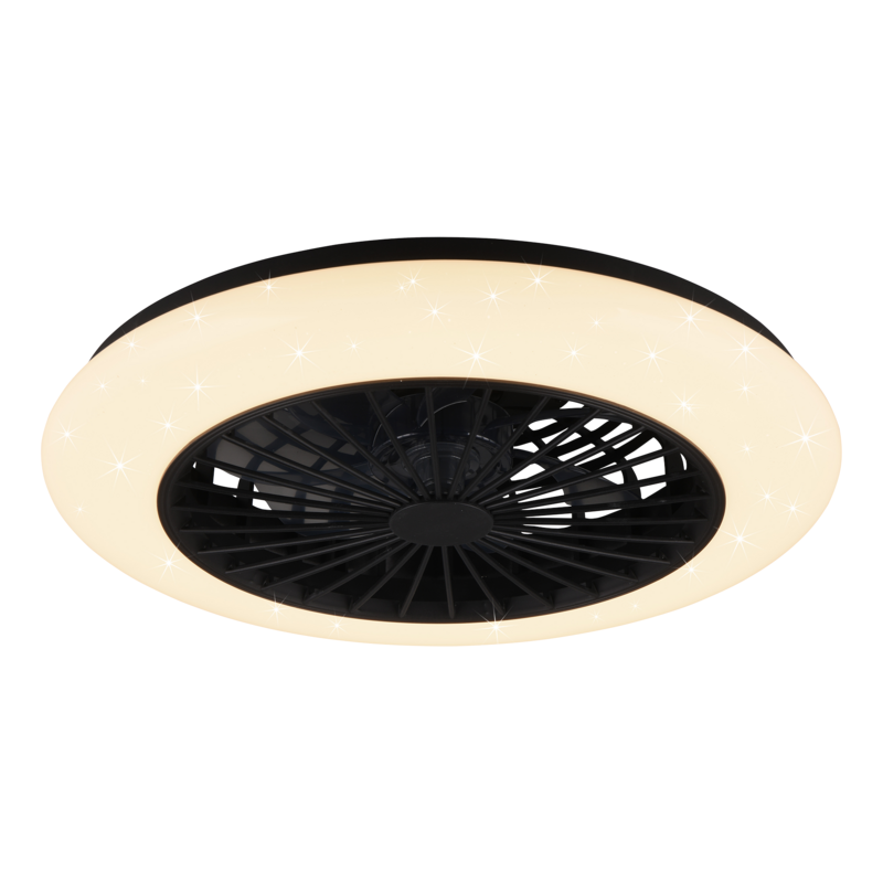 Ventilatoren